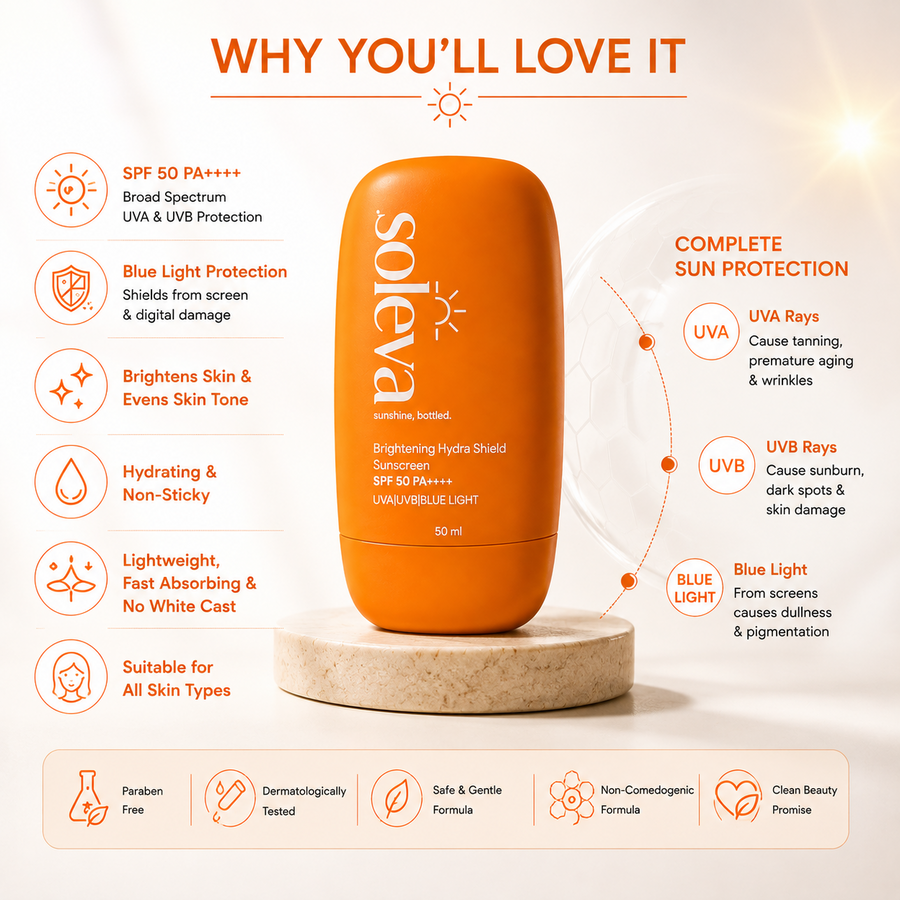 Soleva sunscreen protection