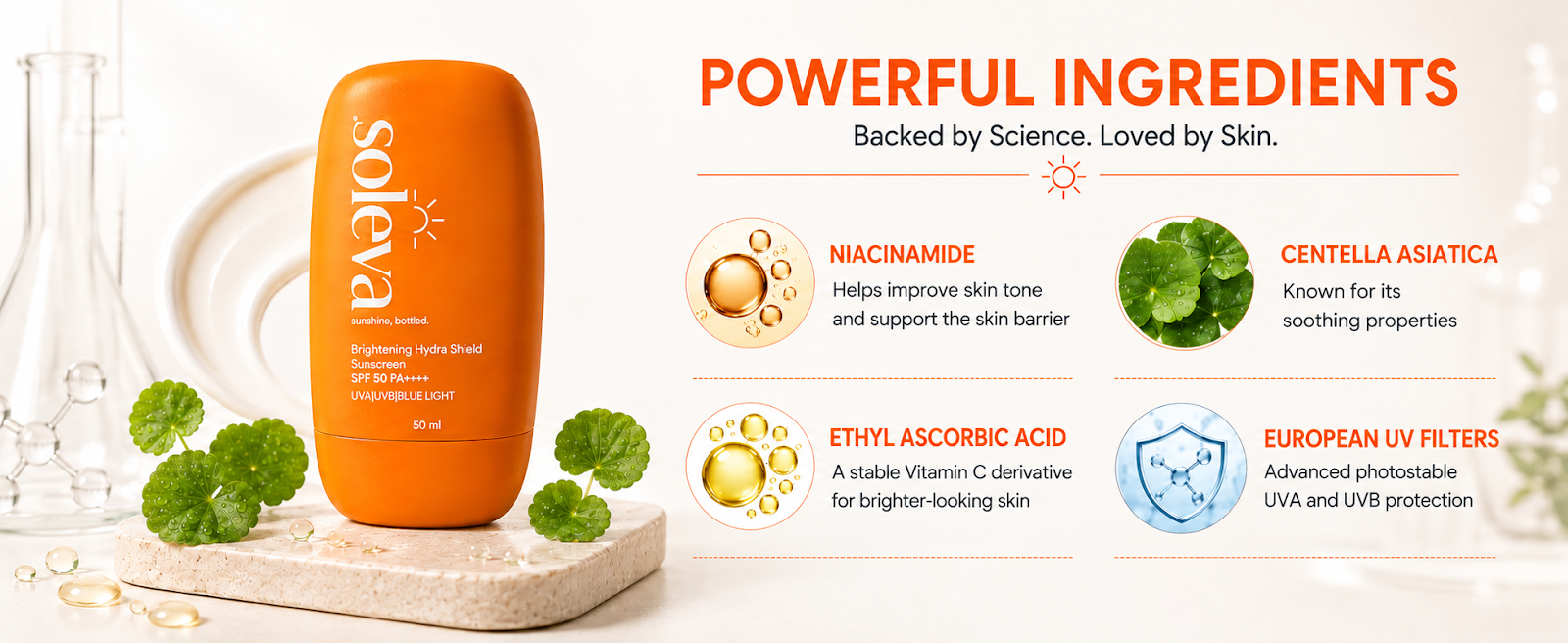 Powered by New Generation European UV Filters