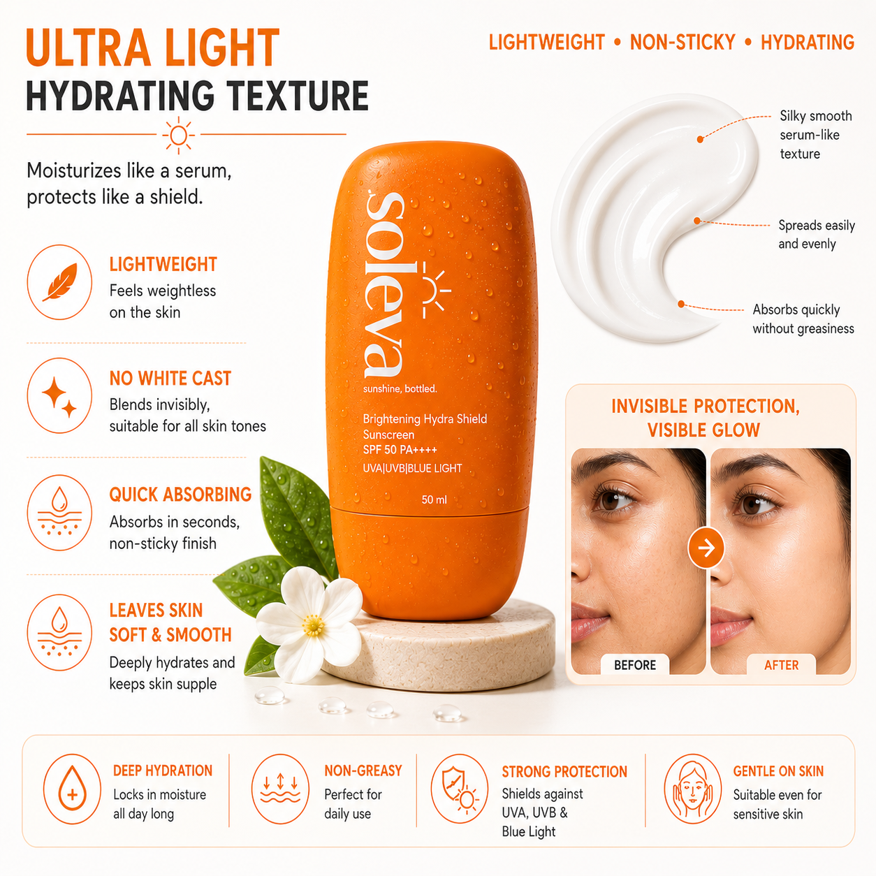 Clean Beauty Promise